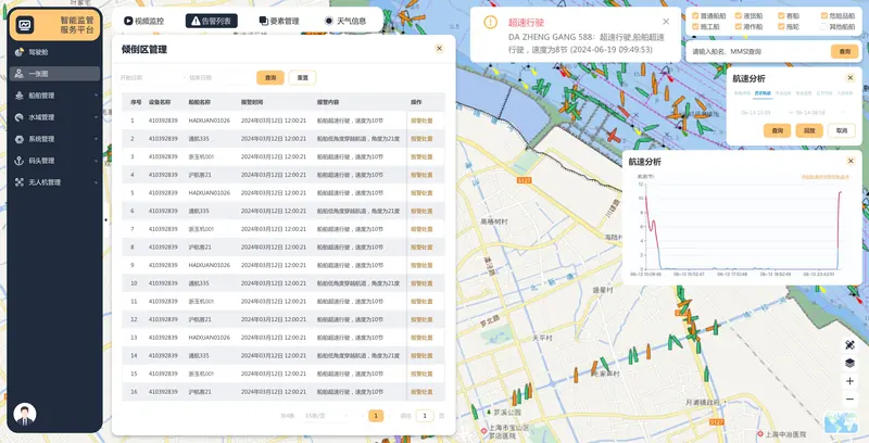 智能监管平台升级 · 界面