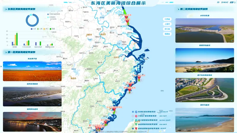 美丽海湾监管公示平台 · 界面