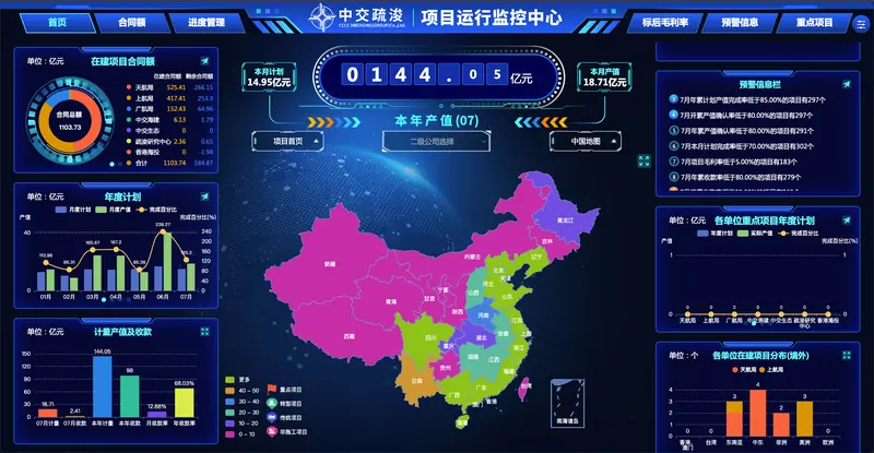 项目运行监控中心 · 界面