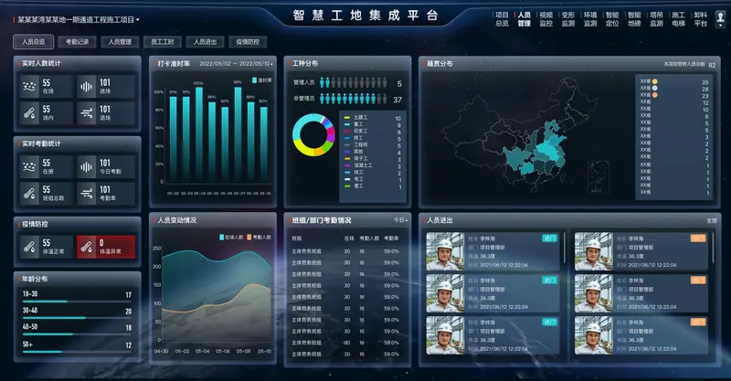 智慧工地集成平台 · 人员