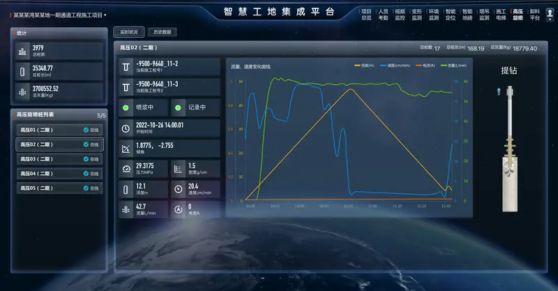 智慧工地集成平台 · 旋喷桩