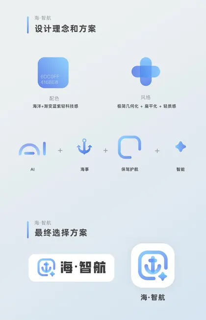 海智航 · 品牌 LOGO · logo
