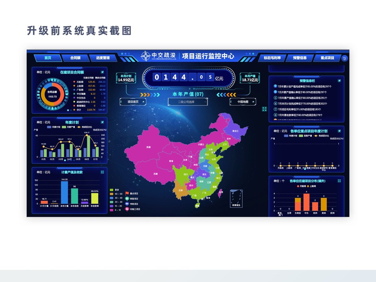 项目运行监控中心