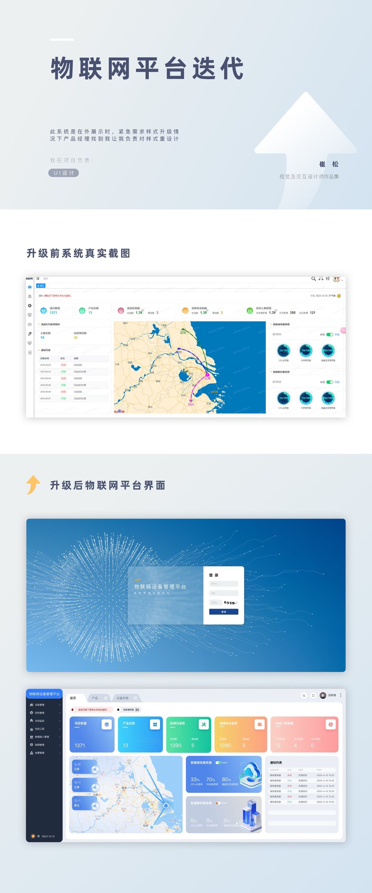 物联网设备管理平台设计方案