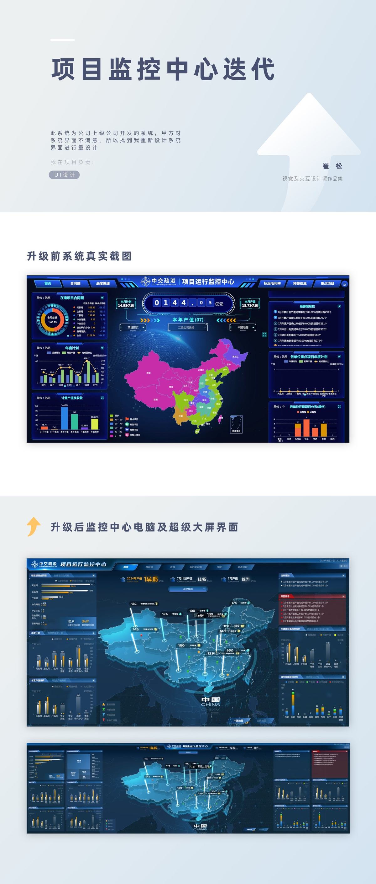 项目运行监控中心大屏设计方案
